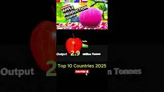 Top 10 Apple Producing Countries in 2025 | Data Comparison #globaltarget #short #comparison