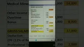 Gross vs Net salary || salary calculation #netsalary