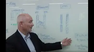Yield Tracking In RDL