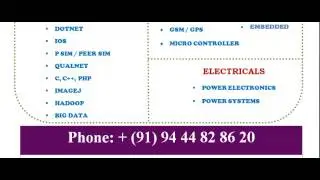DOTNET IN HIMACHAL PRADESH