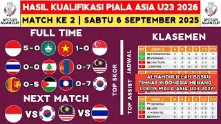 Hasil Kualifikasi Piala Asia U23 2026 - Indonesia vs Makau - Klasemen Kualifikasi Piala Asia u23 20