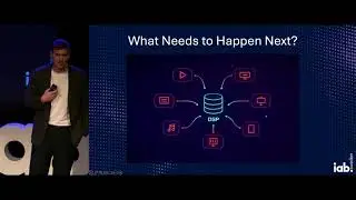 Programmatic CTV &ndash; The New Power of the Living Room