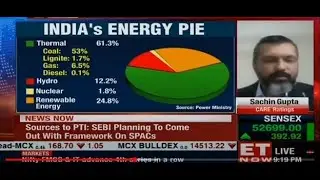 Sachin Gupta, Chief Rating Officer in conversation with ET Now - 24-6-2021