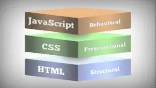 Master Class: CSS3 - Introduction
