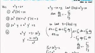 WeTeach- Impliciet differentiëren