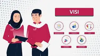 Telkom Indonesia | Animasi Explainer