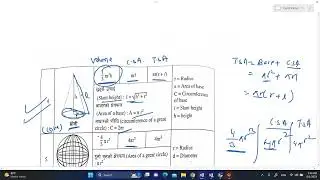 Kharidar second paper Mathematic| Mensuration day 1| LOksewa tayrai | Mensuration , perimeter, area
