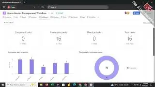 Asana Workflow