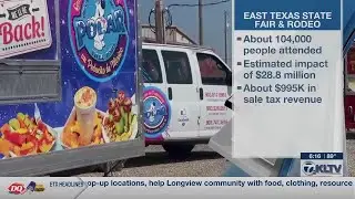 East Texas State Fair delivers $28.8 million economic impact