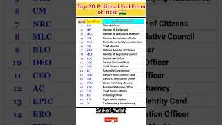 List of Top 20 Political Full Form of India 🇮🇳 | Political | GK |General knowledge @Sarkari_Walah