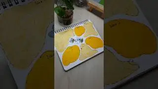 Mind mapping idea🐝🐝#youtubeshorts #shorts #mindmapideas #trending