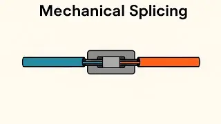 Fusion Splicing vs Mechanical Splicing: The Best Method For Your Project