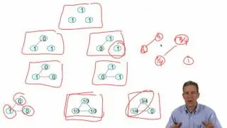 Social and Economic Networks 7.6 Week 7: Public Goods Games on Networks