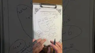 خطة دخول وزاري لطلاب دفعة 26 و شلون راح تعرف نفسك داخل ؟