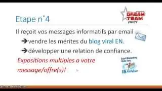 Entonnoir De Vente Empower Network: Comment Gagner De L'Argent Maintenant?