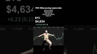 Dream 💀 #cryptofuture #memecoins #memesdaily #trading #xrp #eth #bitcoin  #foryou  #cryptotrading