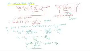 Effect of proportional controller on second order system