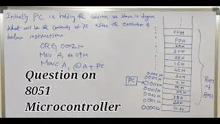 Questions on 8051 micro controller.. # AP and TS ECET  2021