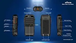 eTera T780/ 4G Poc IP68 Level/screenless Poc
