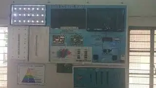 LED Tv Working Model