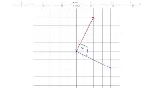 Perpendicular Vectors