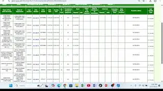 Breaking News II Sub Inspector Exam Date Fixed II Roll No Slip SI,  Assistant Labor II Super Session