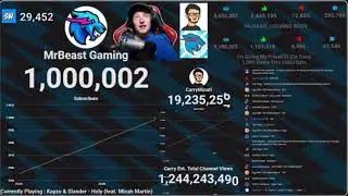 MRBEAST GAMING HITS 1M SUBSCRIBERS!