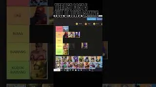 TIERLIST HERO COST 5 FULL ADA DI JOWO GAMING  ! TUTORIAL AUTO CHESS INDONESIA