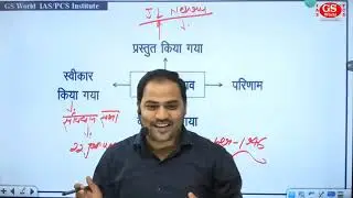 Complete Polity by imran sir Gs world up pcs pre exam and others exam's
