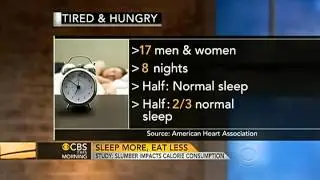 Sleep deprivation leads to overeating