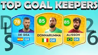 [Expected] DLS 26: Top Goal Keepers ft. Alisson, Courtois