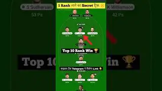 My11cricrt Top 10 Rank 😍 Winner 🏆 #1lakh #my11circle #ipl2024