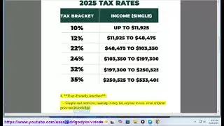 Lottery calculator: How to use TaxAct's Lottery Tax Calculator?