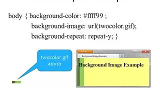 CSSBackgroundImagesVideo