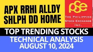 [STOCK MARKET] APX | RRHI | ALLDY | SHLPH | DD | HOME : PSE TECHNICAL ANALYSIS