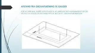 Intro til bygningsafsætning, december 2020