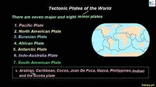 Tectonic Plates of the World, Geography Lecture | Sabaq.pk