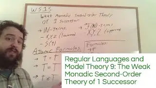 Regular Languages and Model Theory 9: The Weak Monadic Second-Order Theory of 1 Successor (WS1S)