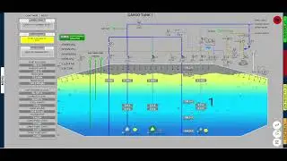 Starting of Cargo pump onboard an LNG carrier