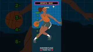 Are you a real sports fan? Identify these sports! ##shorts #quiz