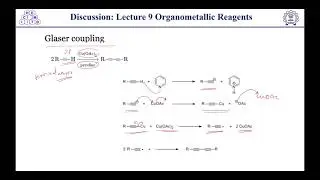 NPTEL- Week 5 Principle of Organic synthesis