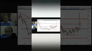 AHMET MERGEN HOCAYLA EMLAK KONUT #ekgyo #bist100 #borsa #borsaistanbul #borsacı #ekonomist #ekonomi