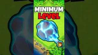 The Meteor Staff's Minimum Level... #codejacob