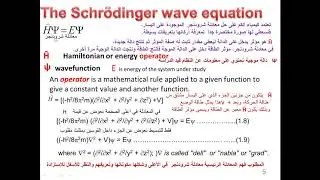 Phys Chem QC presentation Prof Ahmed El Nahas 1 4 2020