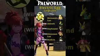 Palworld Eggs | Electric Eggs | Electric Pals #palworld  #palworldguide #palworldegg