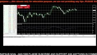 24*7, LIve ACC LIVE XAUUSD GOLD TRADING ,US30 LIVE ,GBPUUSD LIVE TRADING #GOLD #XAUUSD