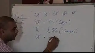 19th Oct - Pali Learning - Season 2 - Class 1 - Part 1