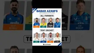 Babar Azam fab four rankings all formet test cricket
