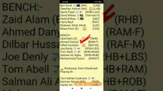 LAH vs PES, LAH vs PES Team, Lahore Qalandars vs Peshawar Zalmi, LAH vs PES,PSL 2021