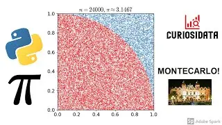 Metodo Monte Carlo con Python #1 - Calcolo del Pi Greco